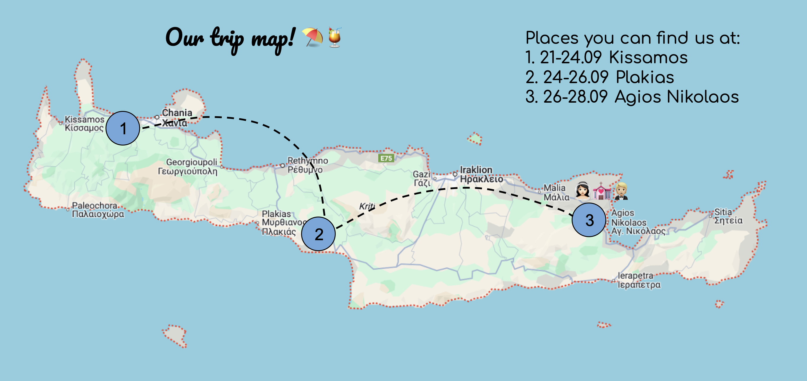 Trip plan
